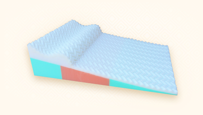 Herbafill Reflux Kissen